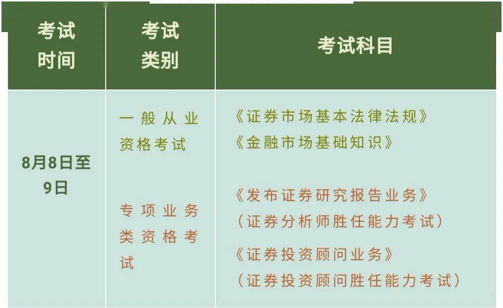 证券从业资格证书时间(证券从业资格证书时间怎么查)