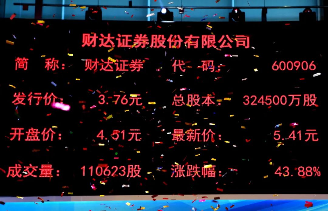 河北财达证券下载(河北财达证券官网下载)