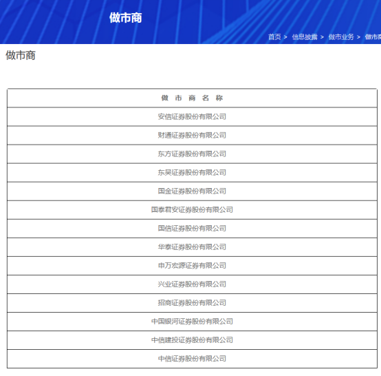 西部证券交易系统(西部证券交易系统怎么样)