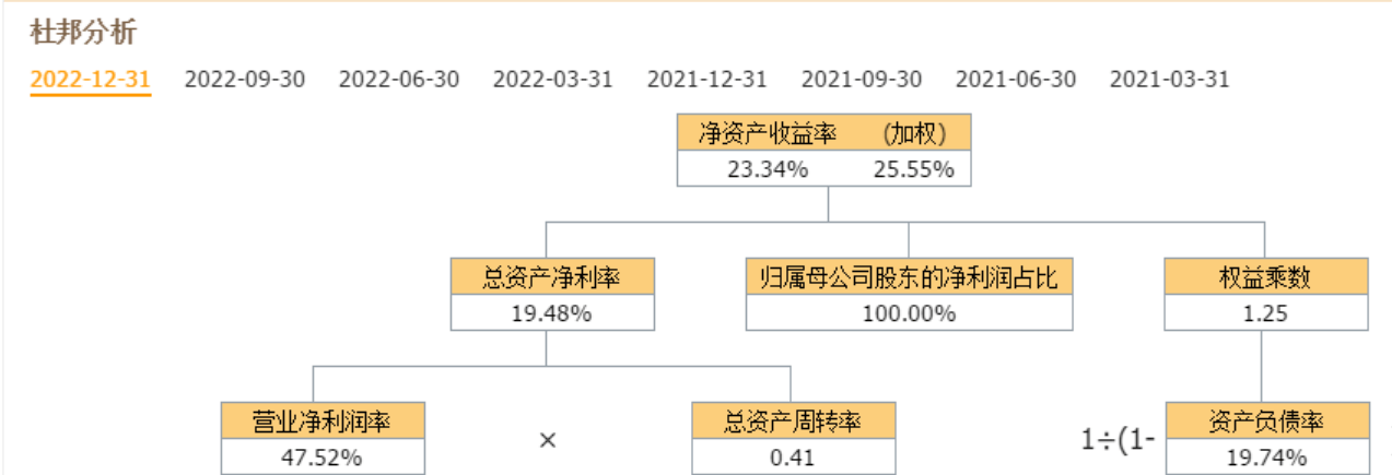 东方证券交易系统(东方证券交易所网址)