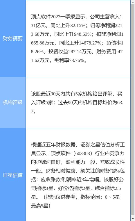 开源证券官网(开源证券官网电话号码)