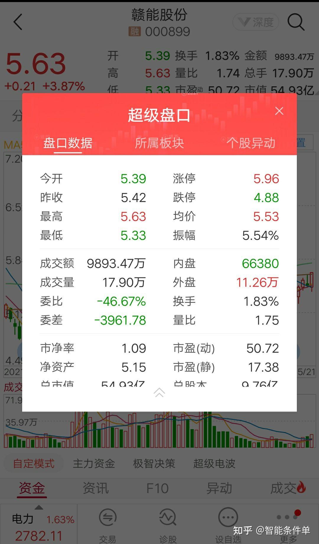 选择证券公司(选择证券公司开户哪个好)
