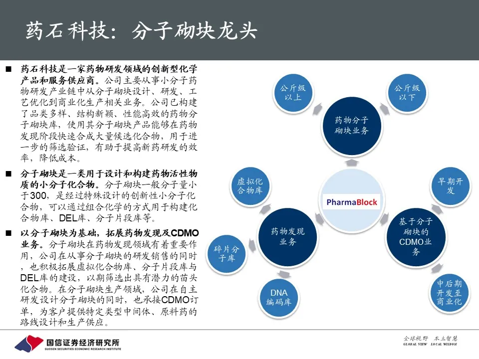 国信证券研究所(国信证券研究所官网)