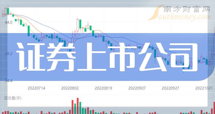 国金证券排名(国金证券排名全国最新)
